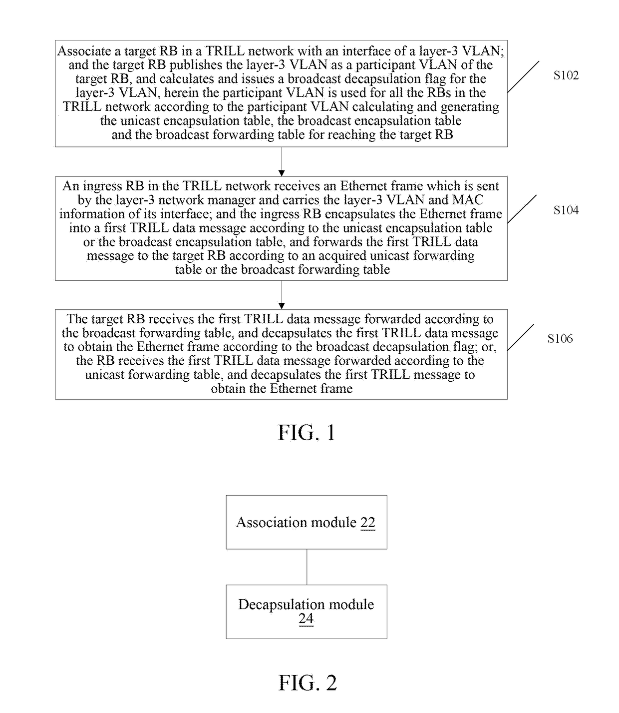 Method, Device and System for Managing TRILL Network Using Three-Layer Network Manager