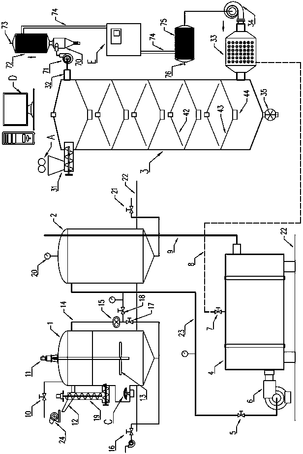 Sinusoidal roller type comprehensive straw treatment apparatus with tail heat recovery and crushing treatment