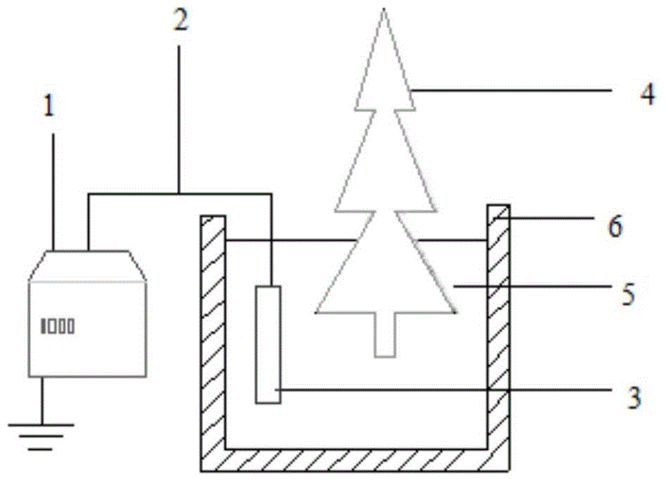 Device and method for improving haze-removal capability of small-scale soil-plant ecological system