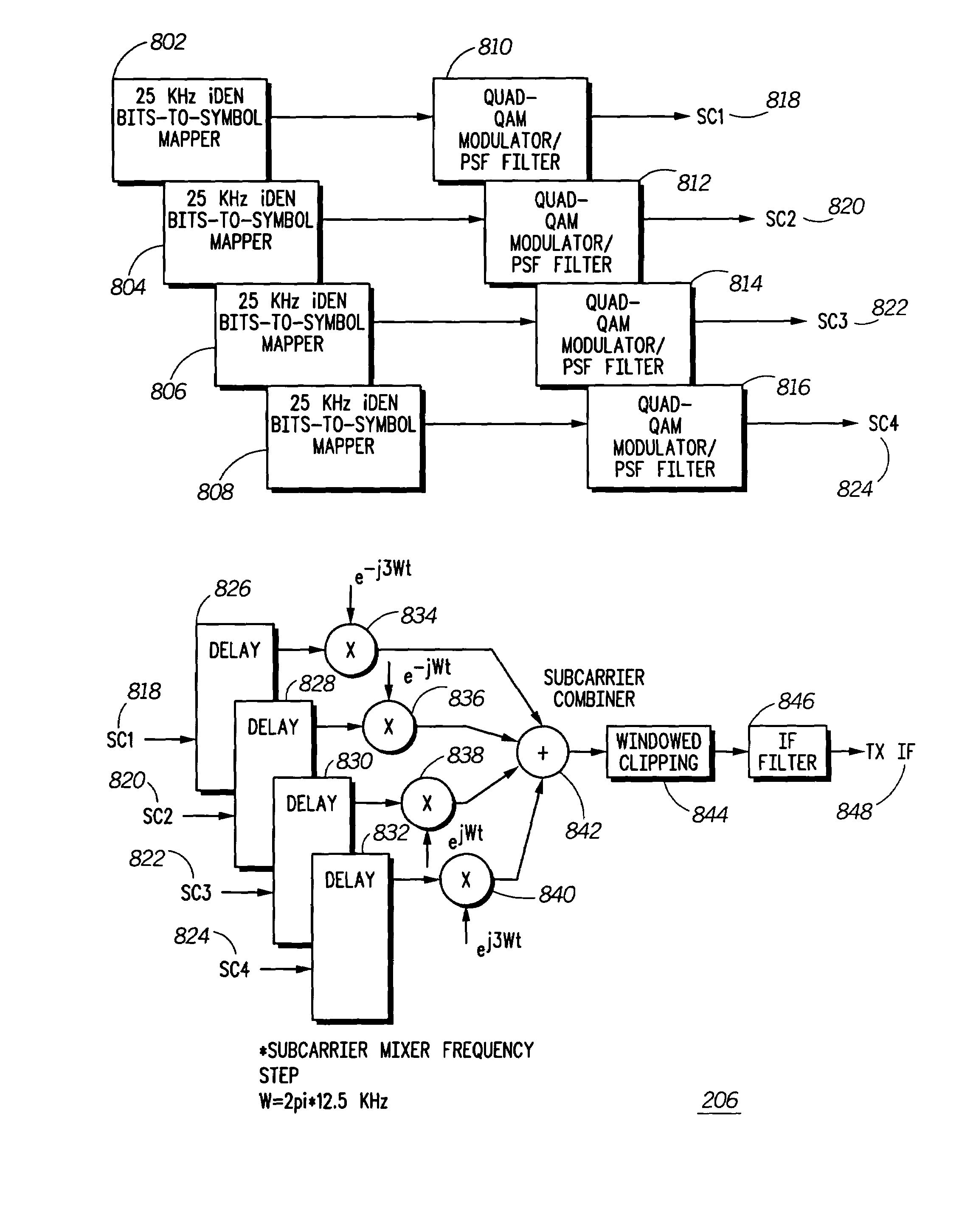 Subcarrier time offsets for improved peak-to-average power of a transmitter