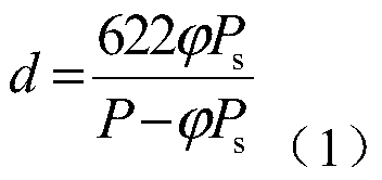 a transcritical co  <sub>2</sub> System temperature and humidity adaptive dehumidification and demisting system and control method