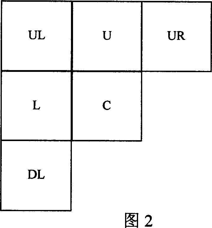 Inframe prediction method used for video frequency coding