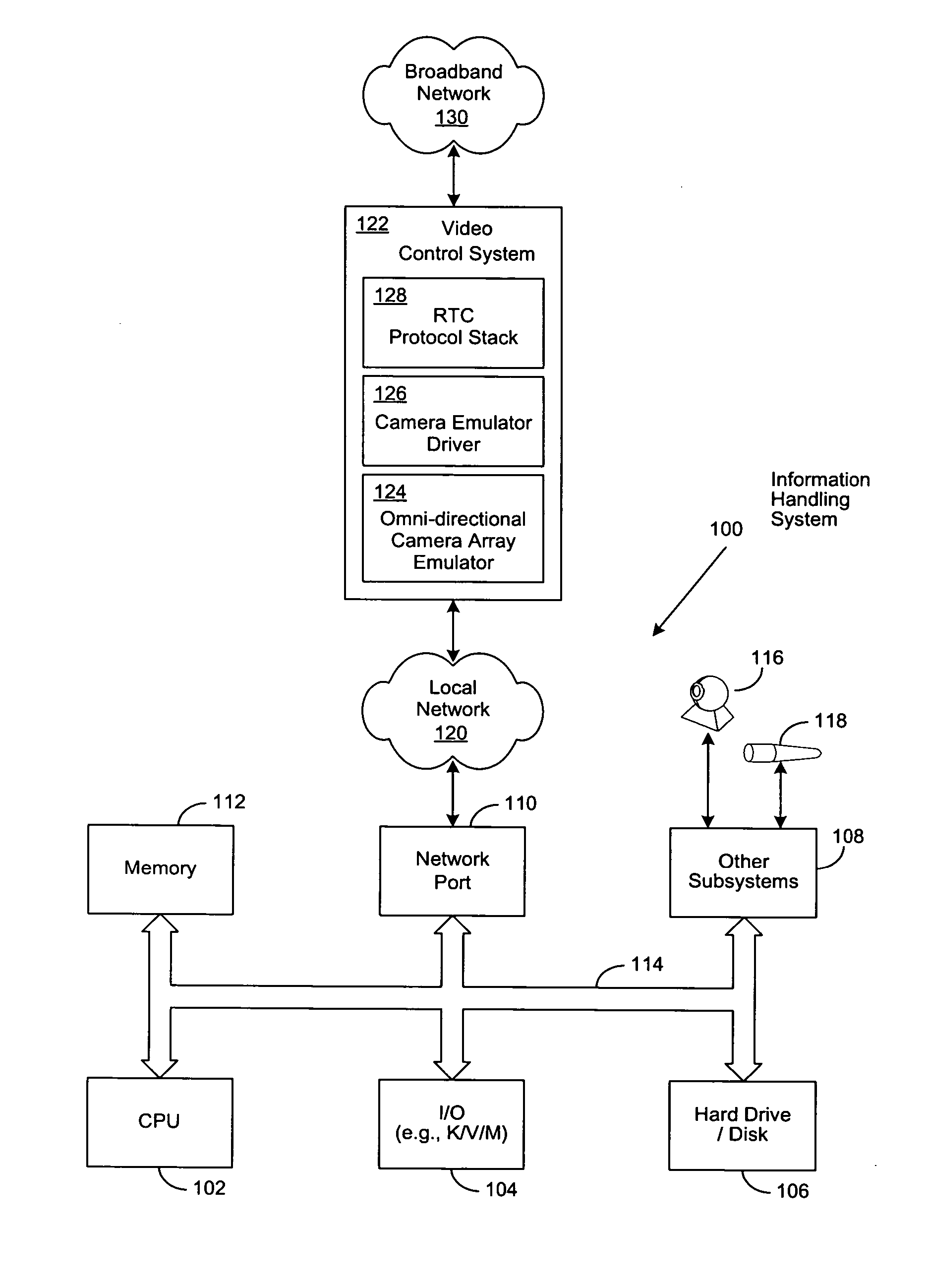 Virtual ring camera