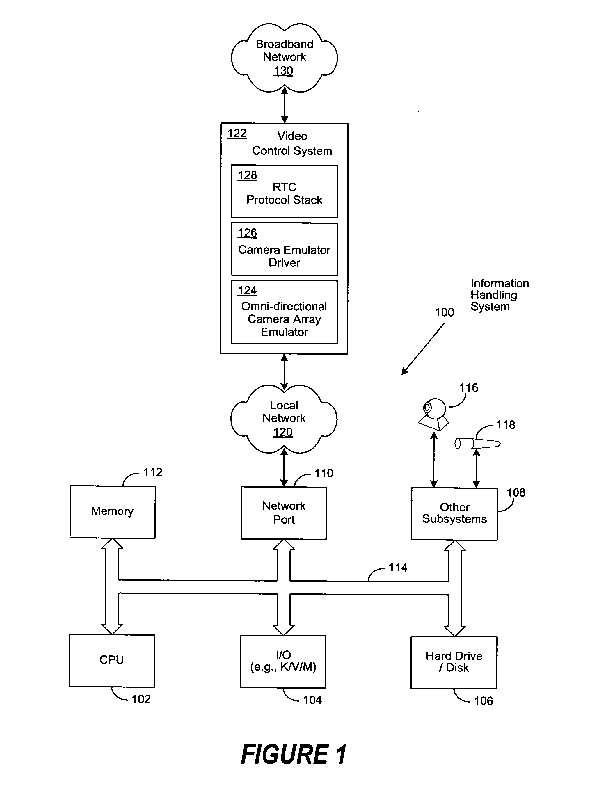 Virtual ring camera