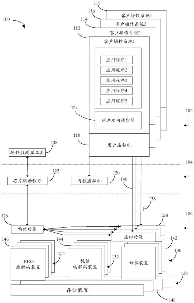 Method and device for realizing serialized and deserialized nested data and storage medium