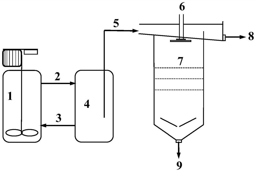 Coal rock maceral enrichment method based on charged micro-nano bubble flotation