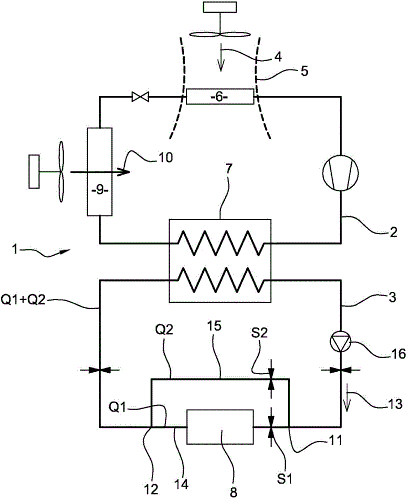 Air-conditioning systems comprising an air-conditioning loop and a sub-loop cooperating with the air-conditioning loop, especially for motor vehicles