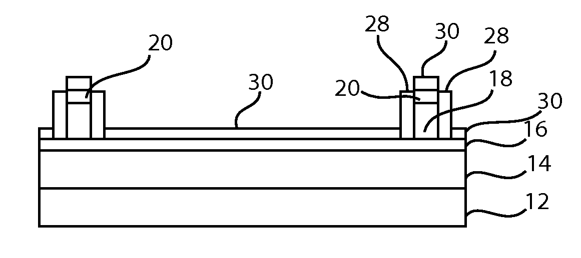 Grapho-epitaxy dsa process with dimension control of template pattern