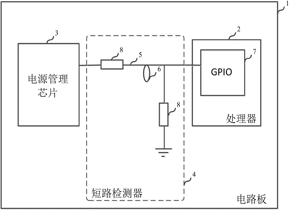 Mobile terminal and method for preventing water inflow damage of mobile terminal