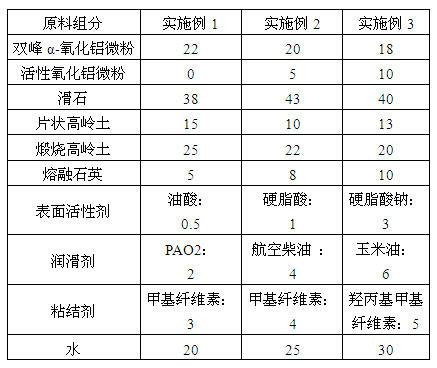 Thermal shock resistant thin-walled cordierite honeycomb ceramics and preparation method thereof