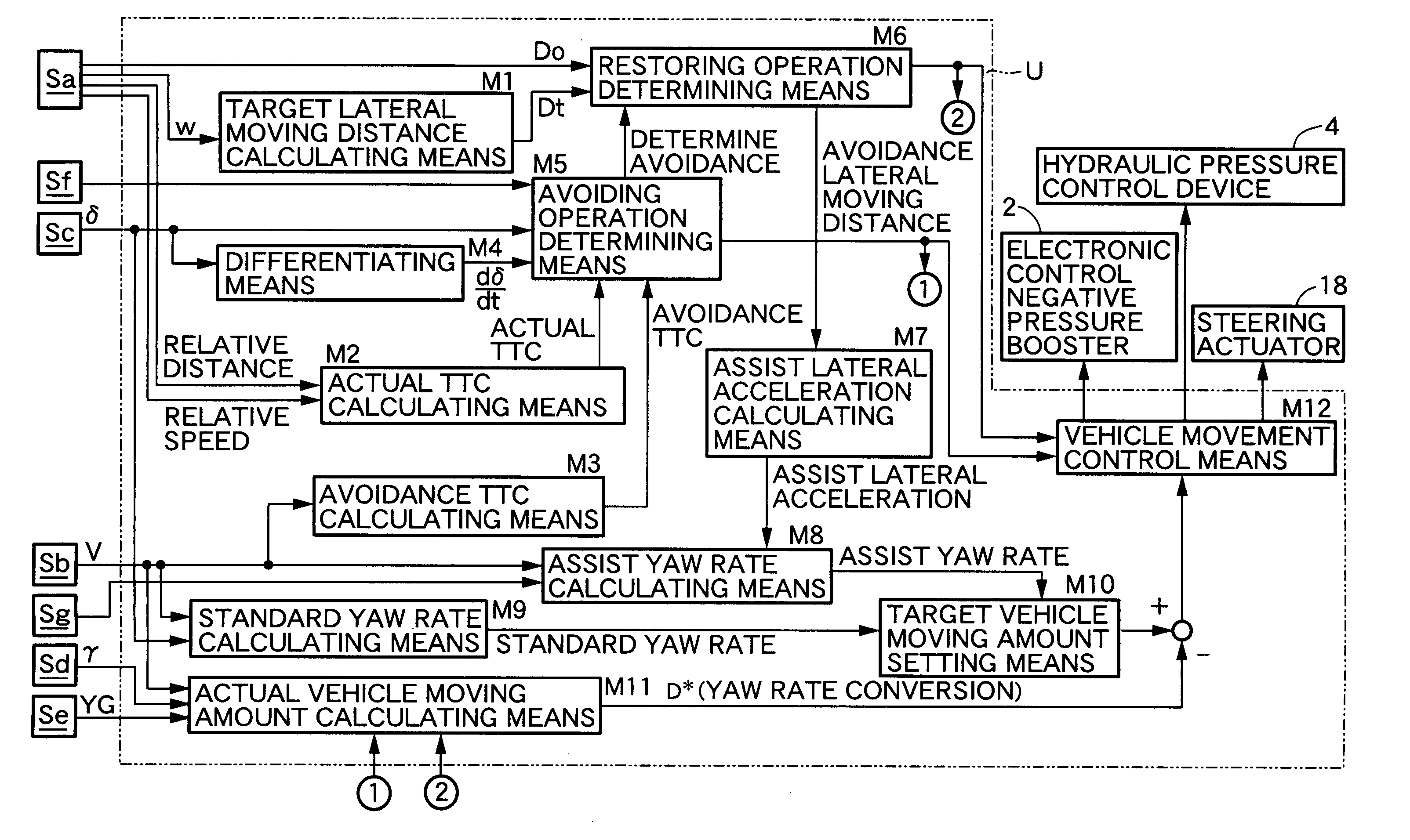 Vehicle operation assisting system