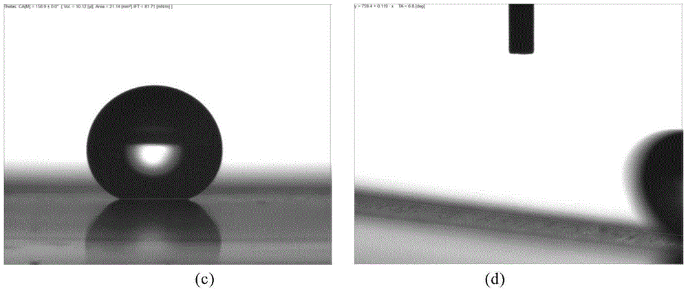 Method for manufacturing stainless steel super-hydrophobic self-cleaning surface through ultra-fast lasers