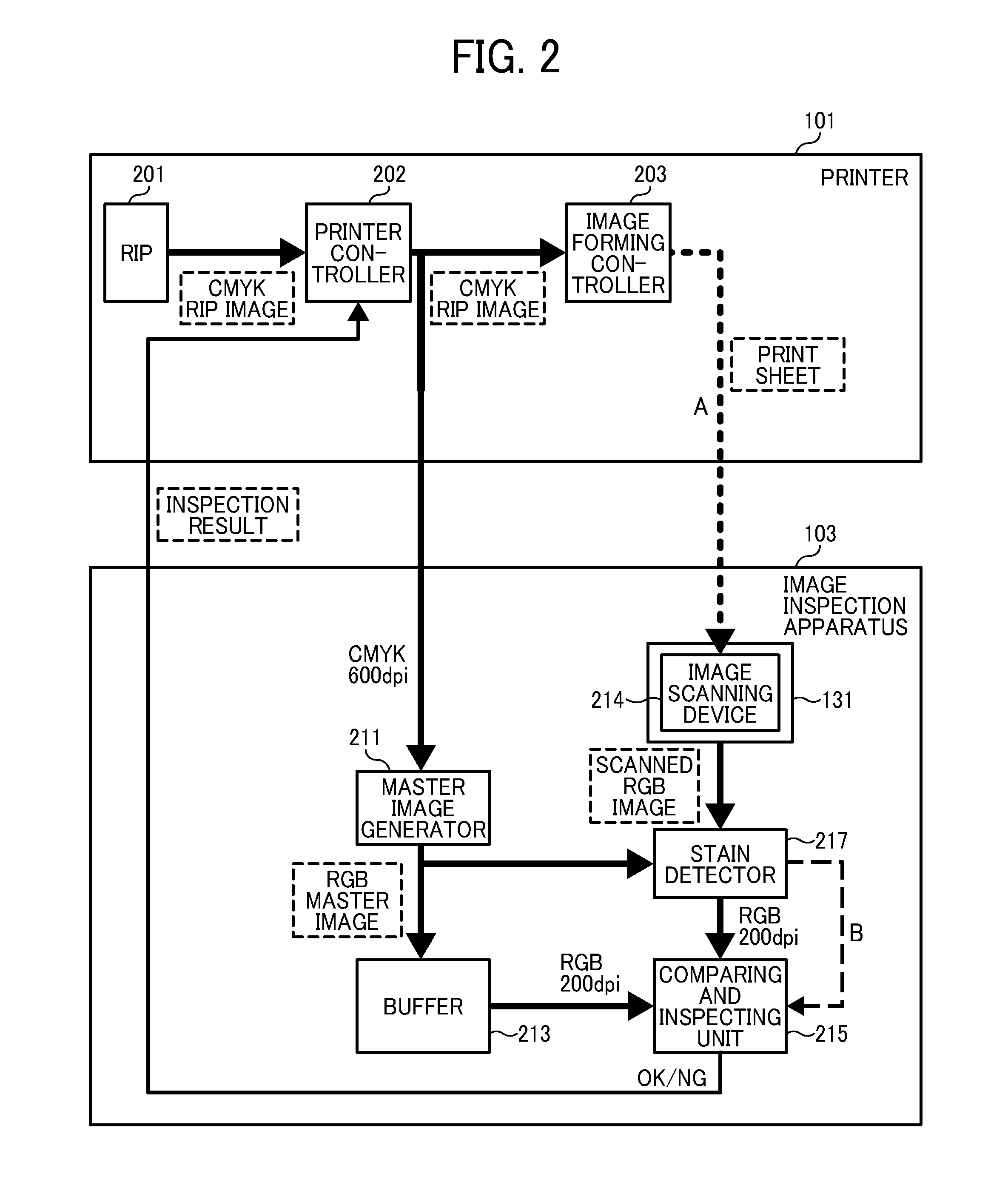 Image inspection apparatus, image forming apparatus, image inspection method, and image inspection program