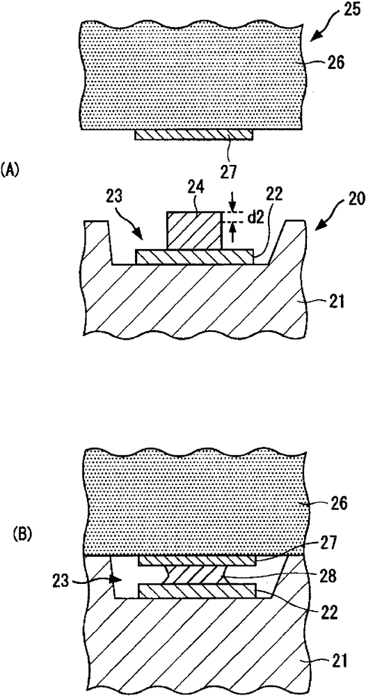 Wiring connection methods and functional devices