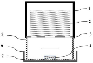 High-temperature bonding method for aluminum nitride seed crystals