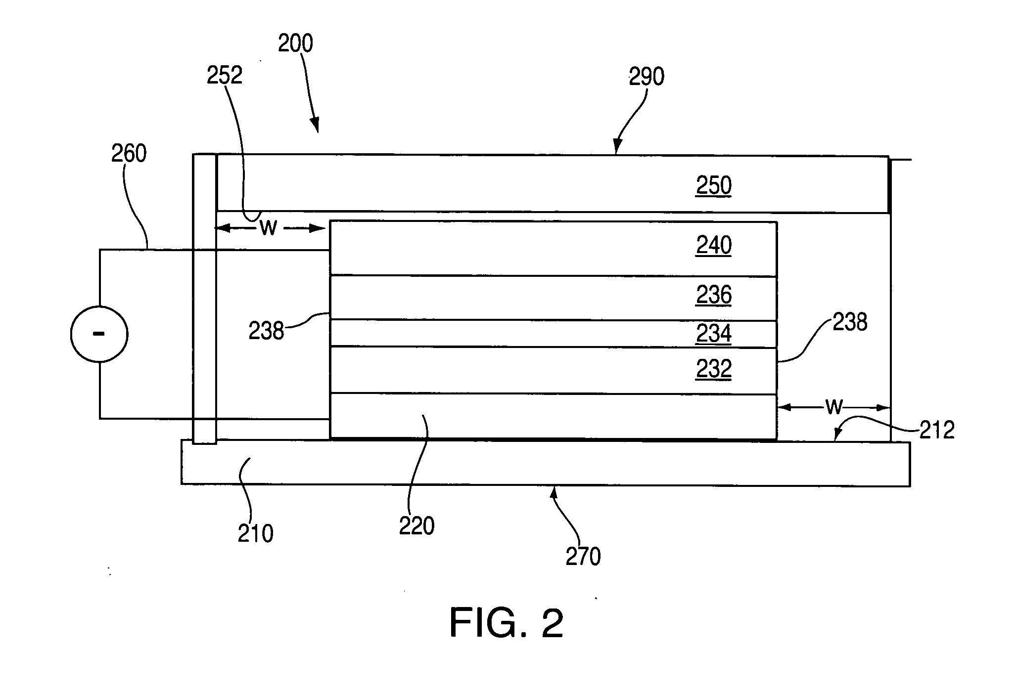 Protecting electro-optical devices with a fluoropolymer