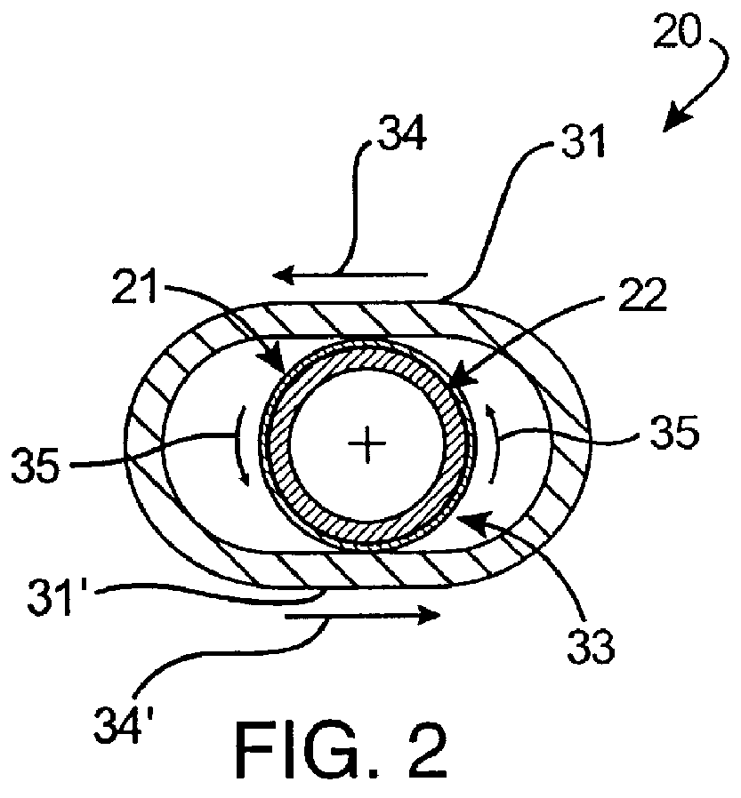 Cylindrical roller stent crimper apparatus with radiation shield