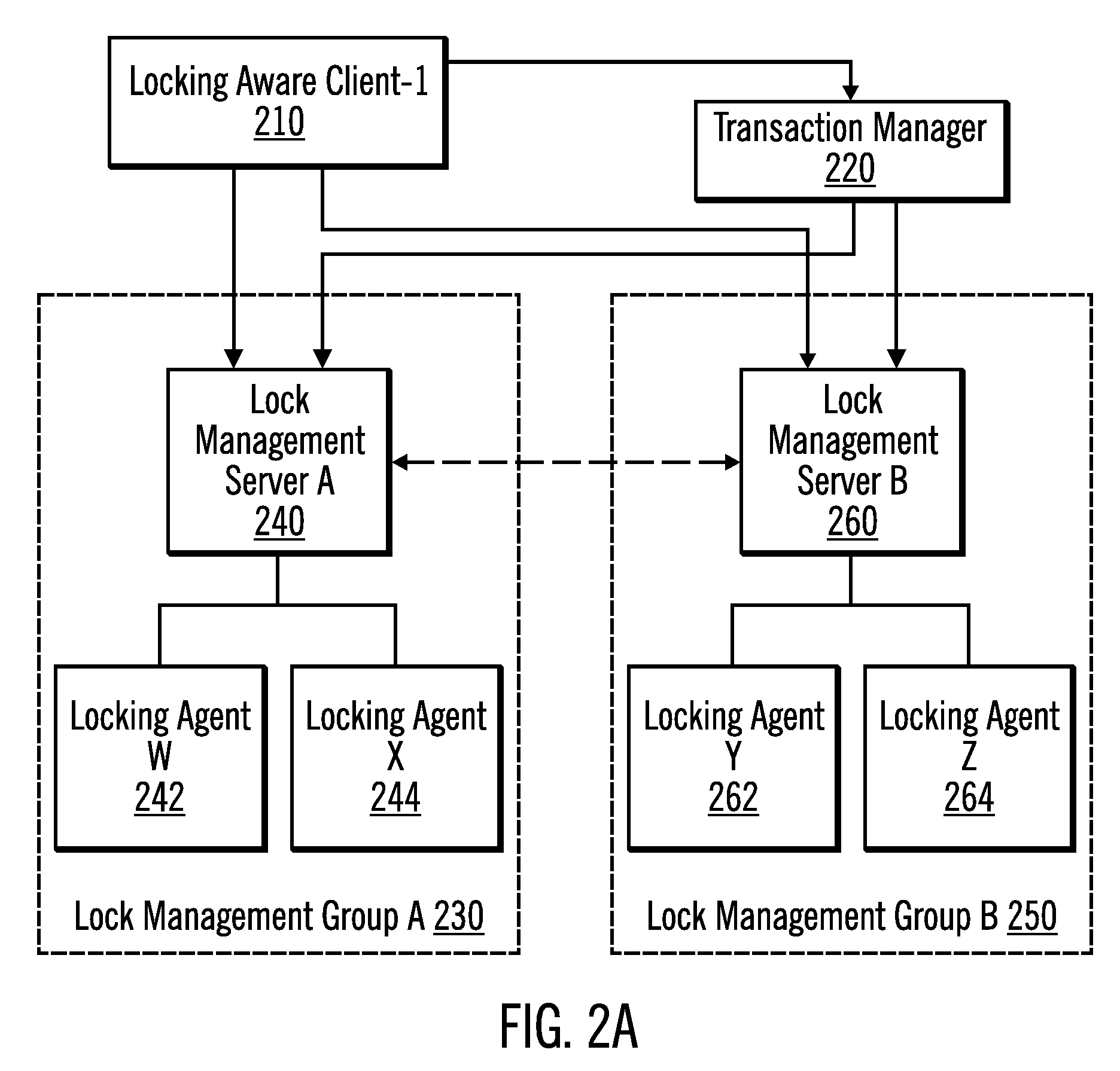 Method, system, and program for lock and transaction management