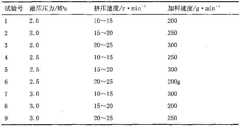 Montelukast sodium tablet and preparation method thereof