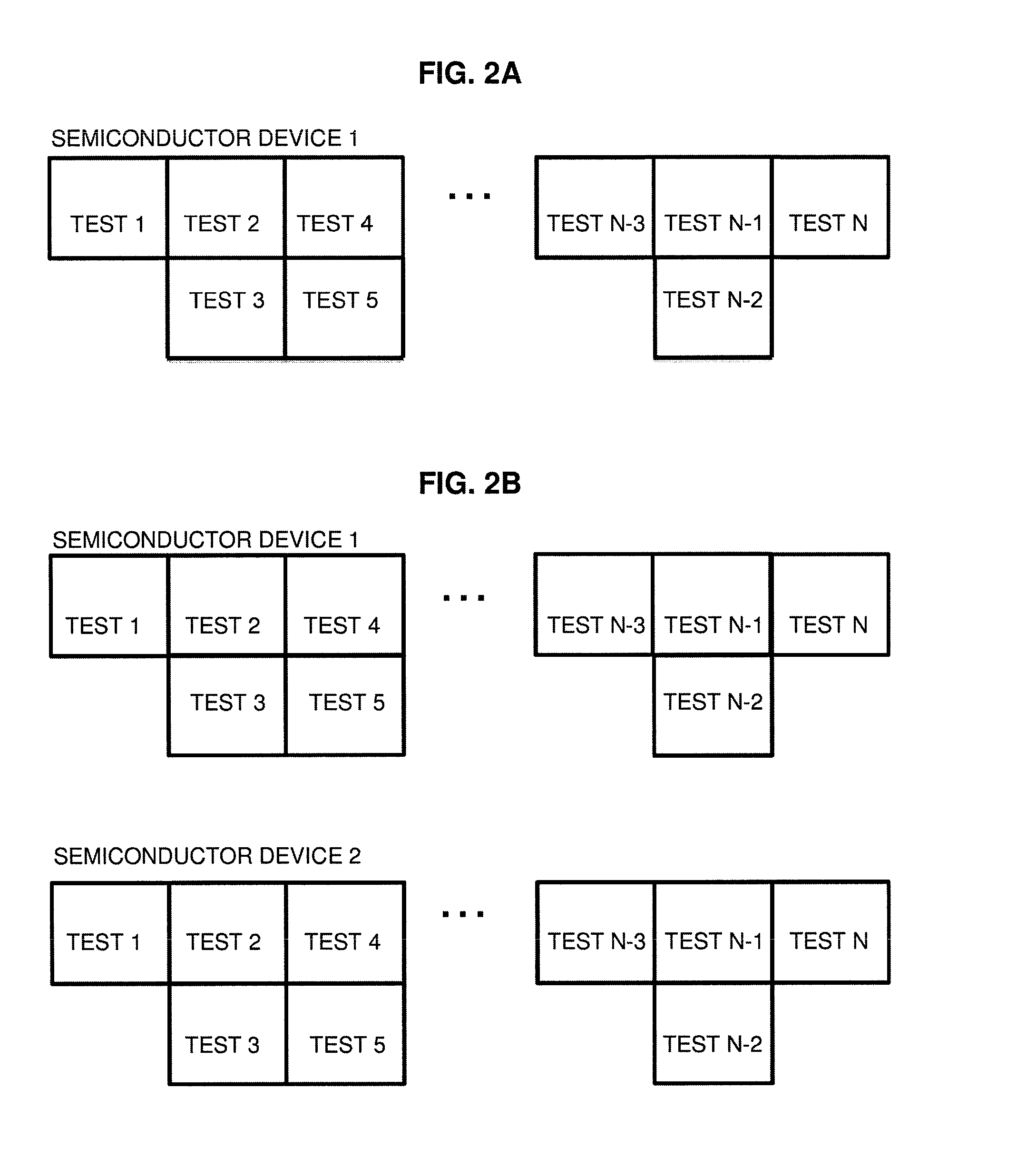 Parallel concurrent test system and method