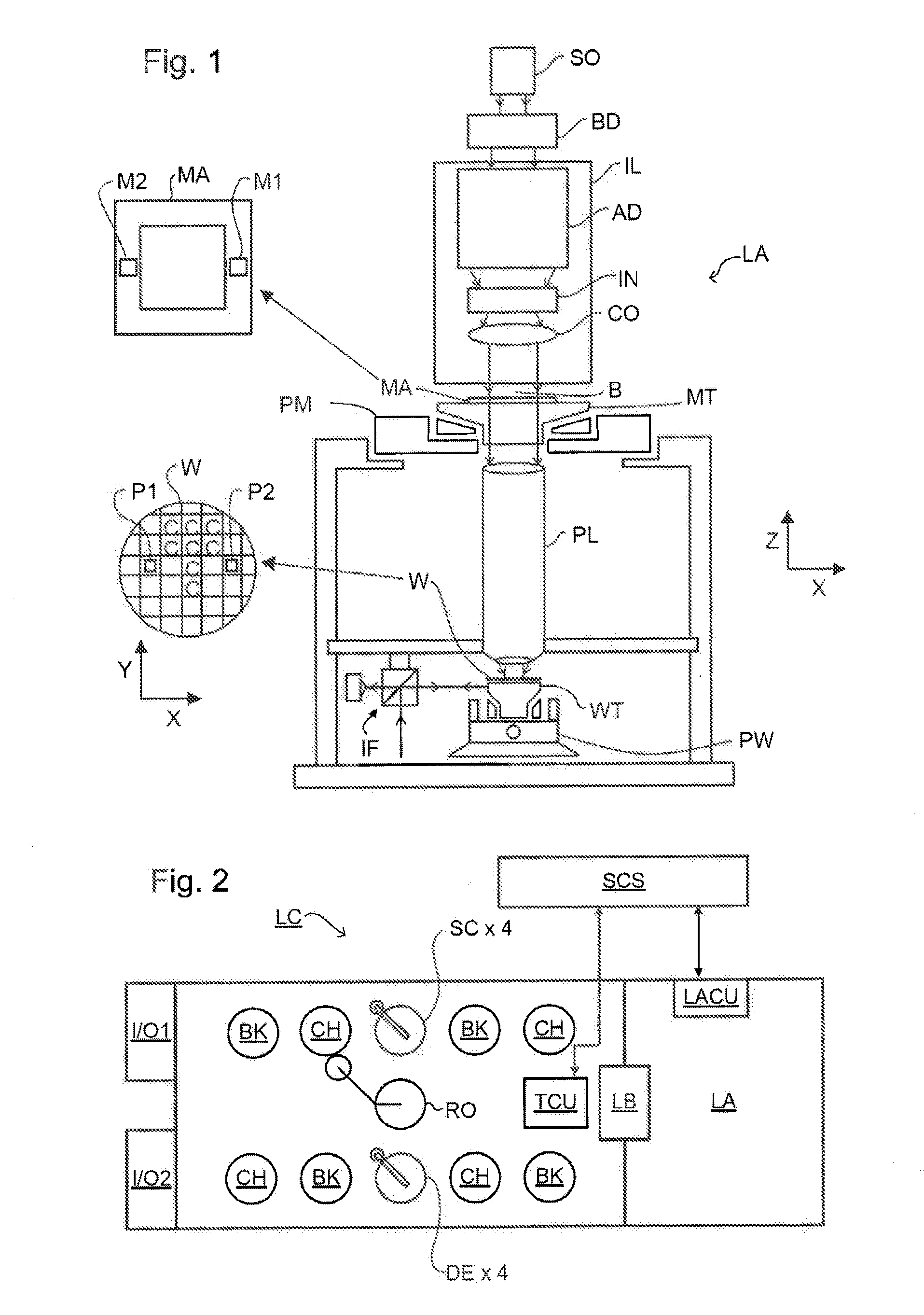 Method and Apparatus for Determining an Overlay Error