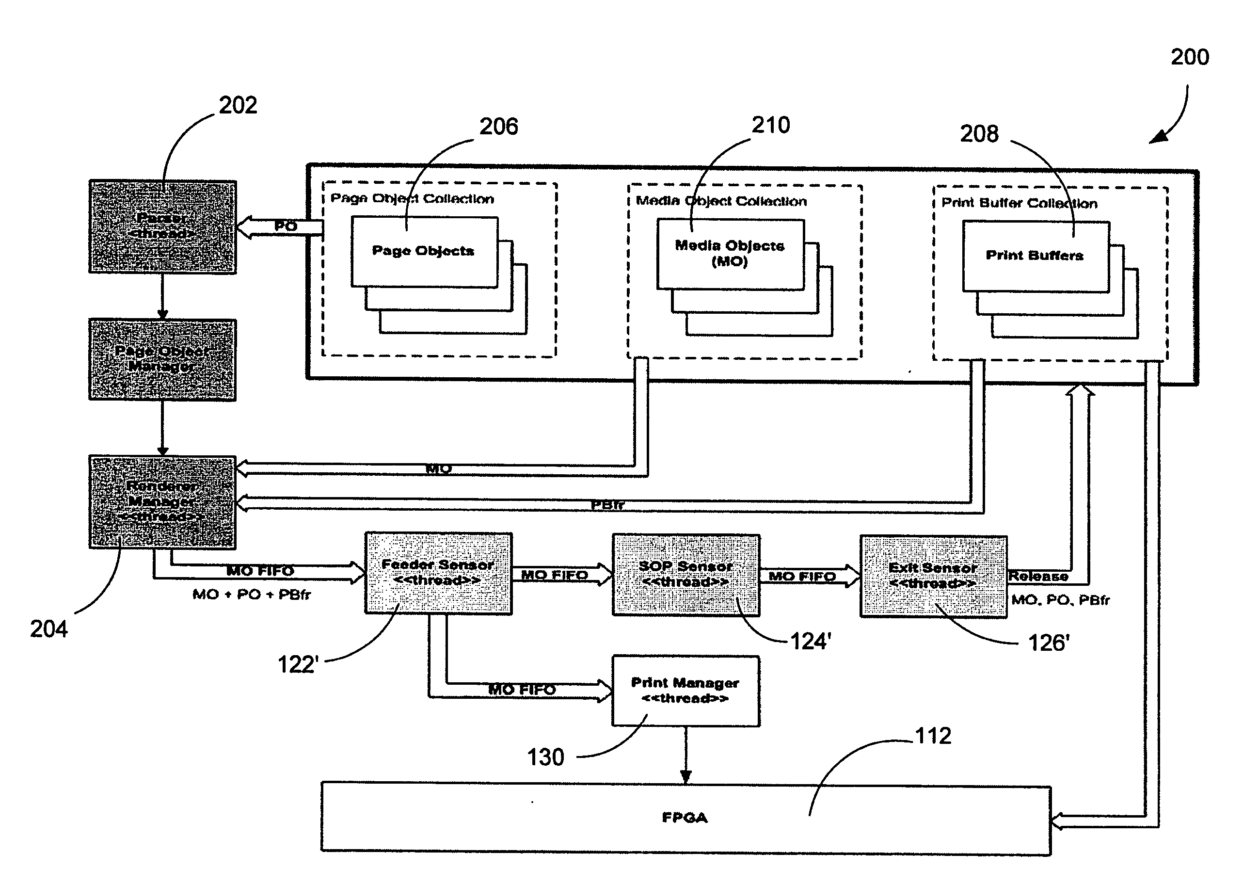 Print architecture for driving multiple print heads