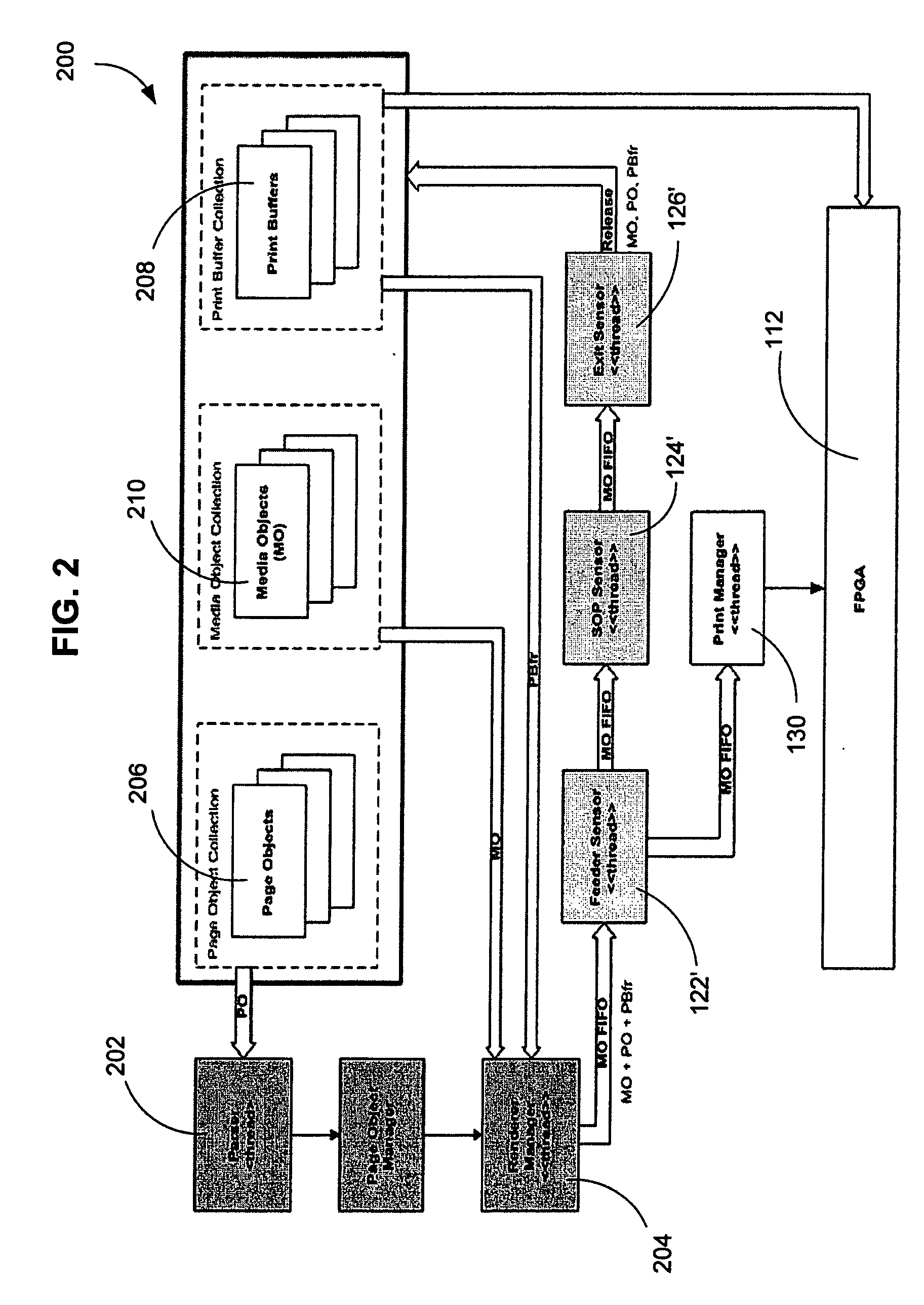 Print architecture for driving multiple print heads