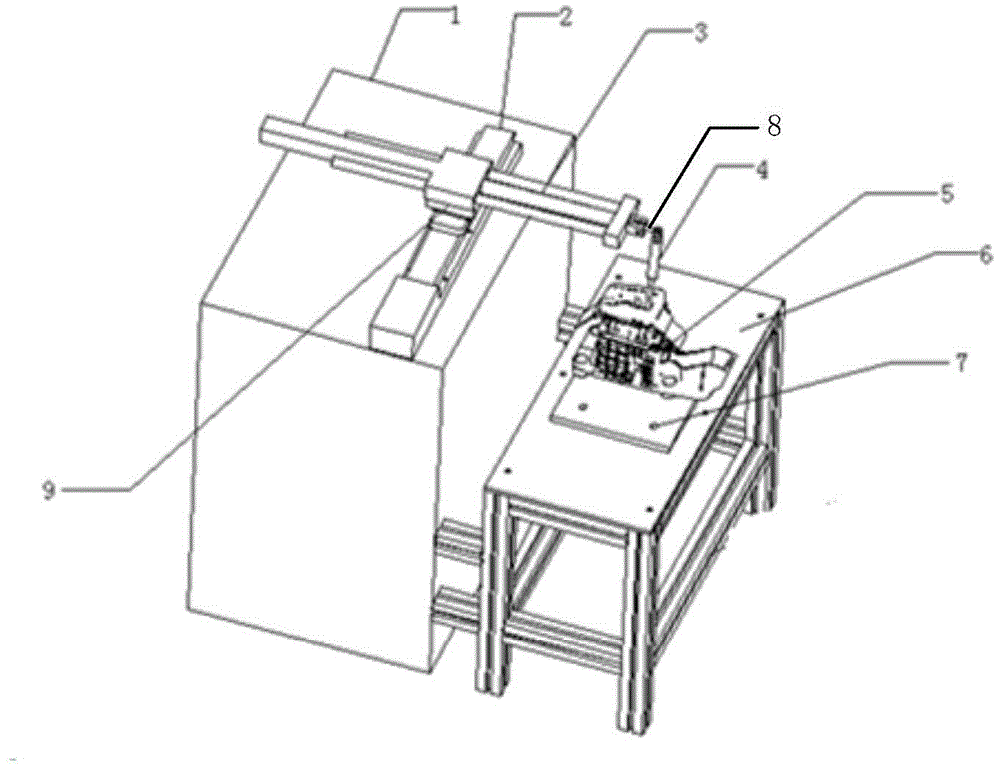 Durability test device and system for gear shift mechanism