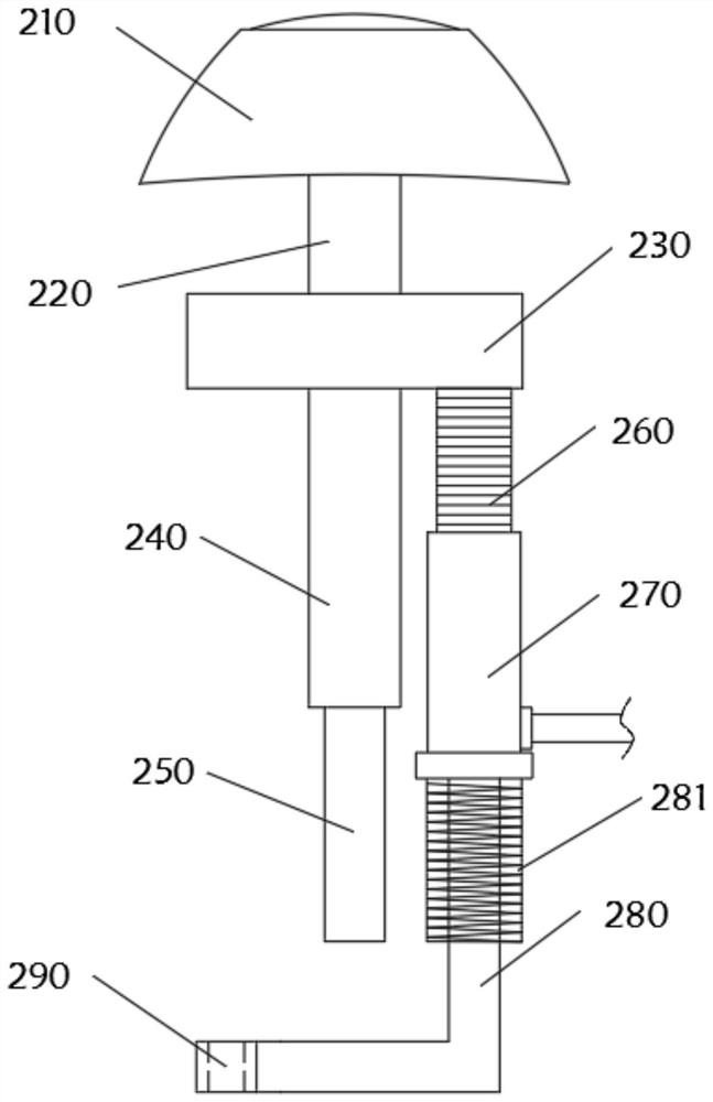 A multifunctional pipette gun