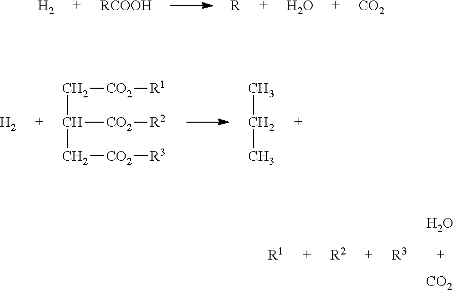 Methods for producing linear paraffins and olefins from natural oils