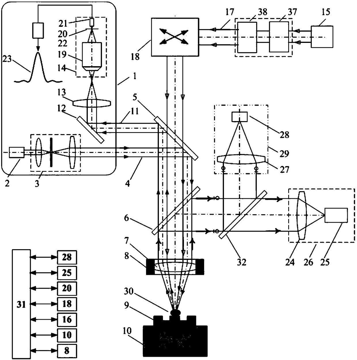 Femtosecond laser processing monitoring method of spectral pupil confocal Raman-LIBS spectrum detection