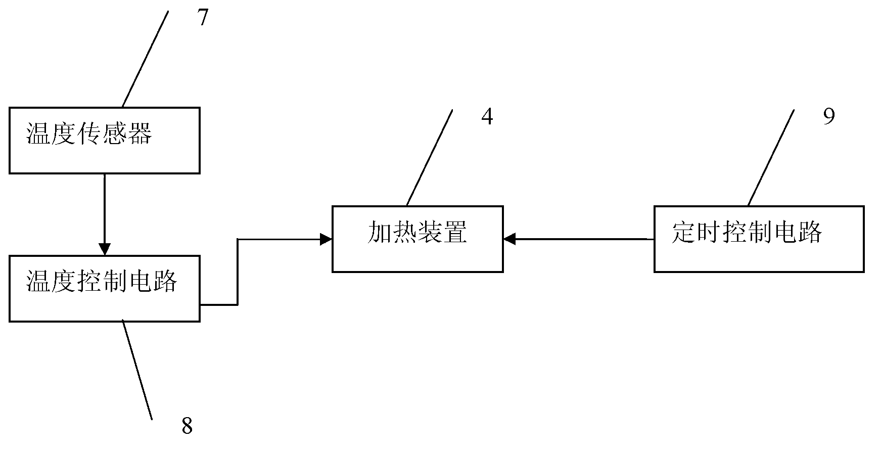 Microfluidic air water taking device and water taking method employing water taking device