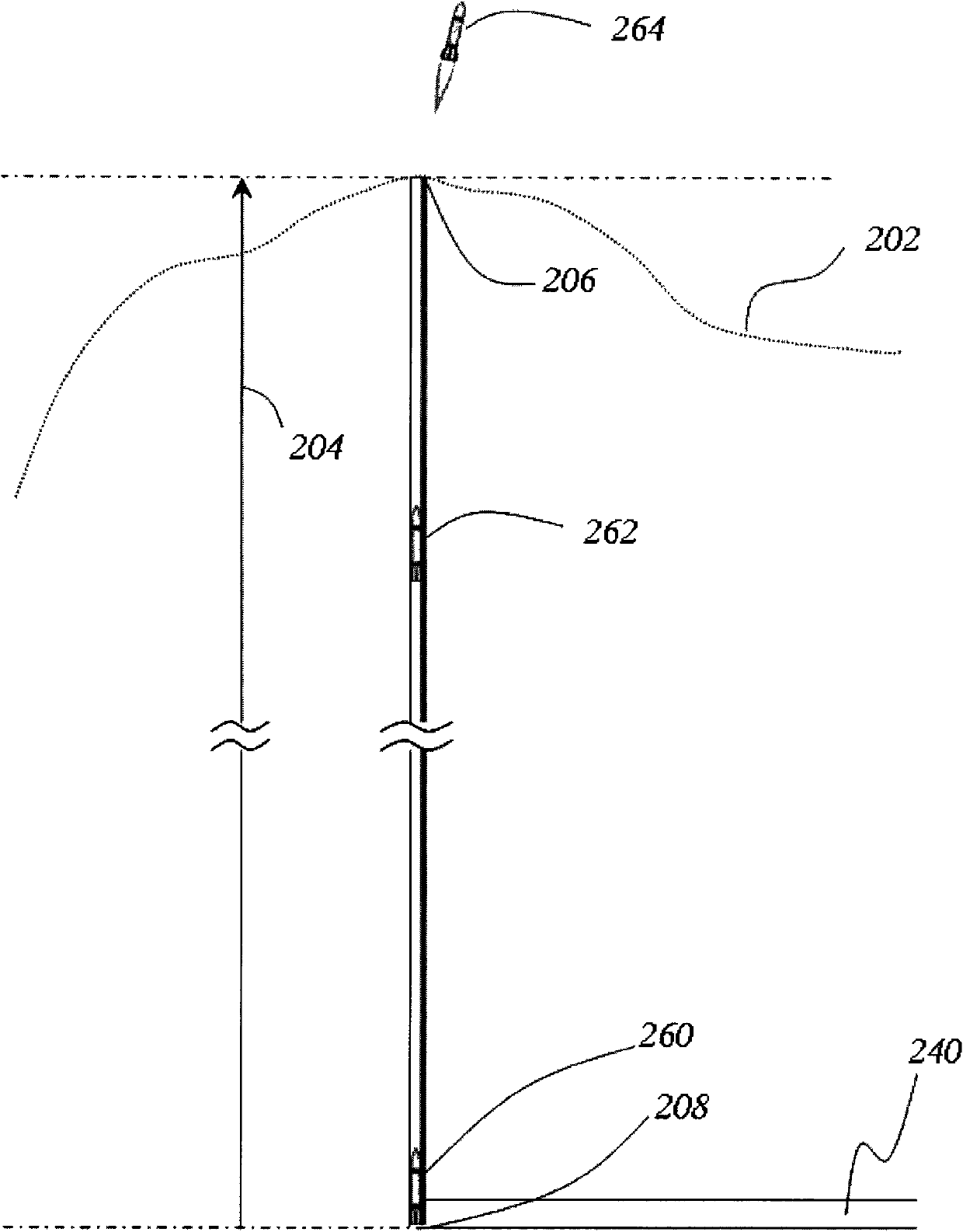 Method and equipment for modulating gravity and launching vehicle