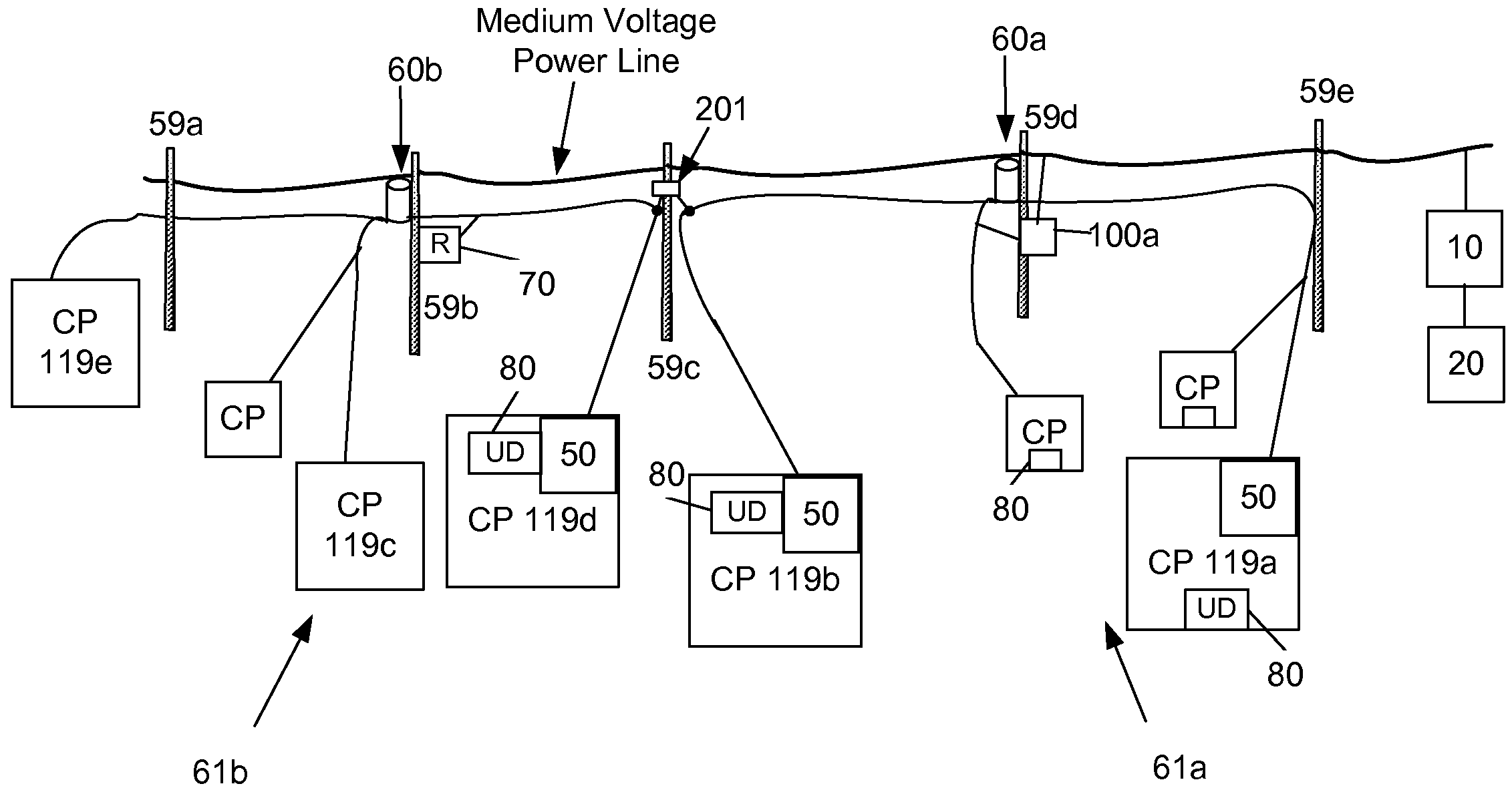 Multi-subnet power line communications system and method