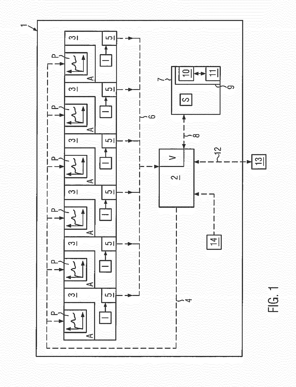 Packaging machine having moisture sensor