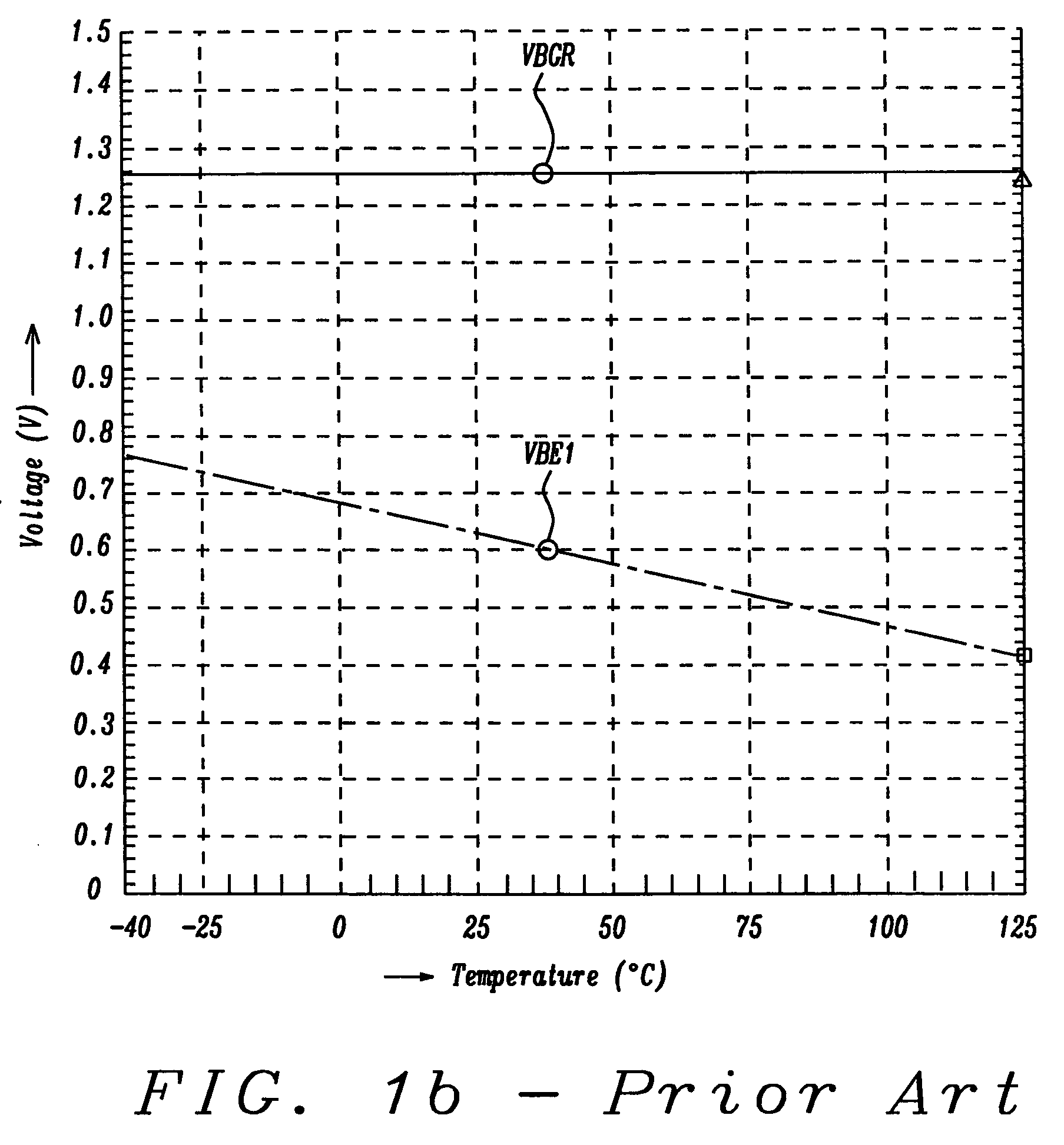 Low voltage bandgap reference (BGR) circuit