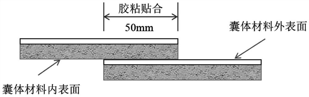 Four-component polyurethane adhesive for capsule material, preparation method and application thereof