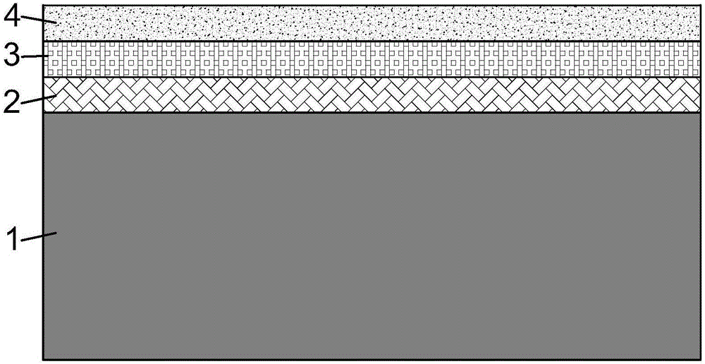 Coating method of super-hard antifriction abrasion-resistance composite film layer on surface of titanium alloy and titanium alloy material