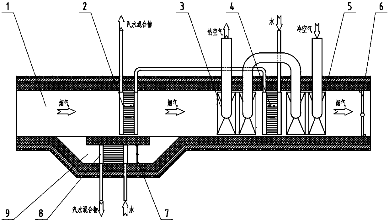 Waste heat recovery system of steel rolling heating furnace