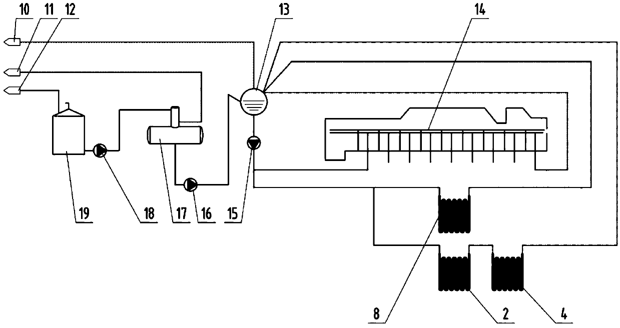 Waste heat recovery system of steel rolling heating furnace