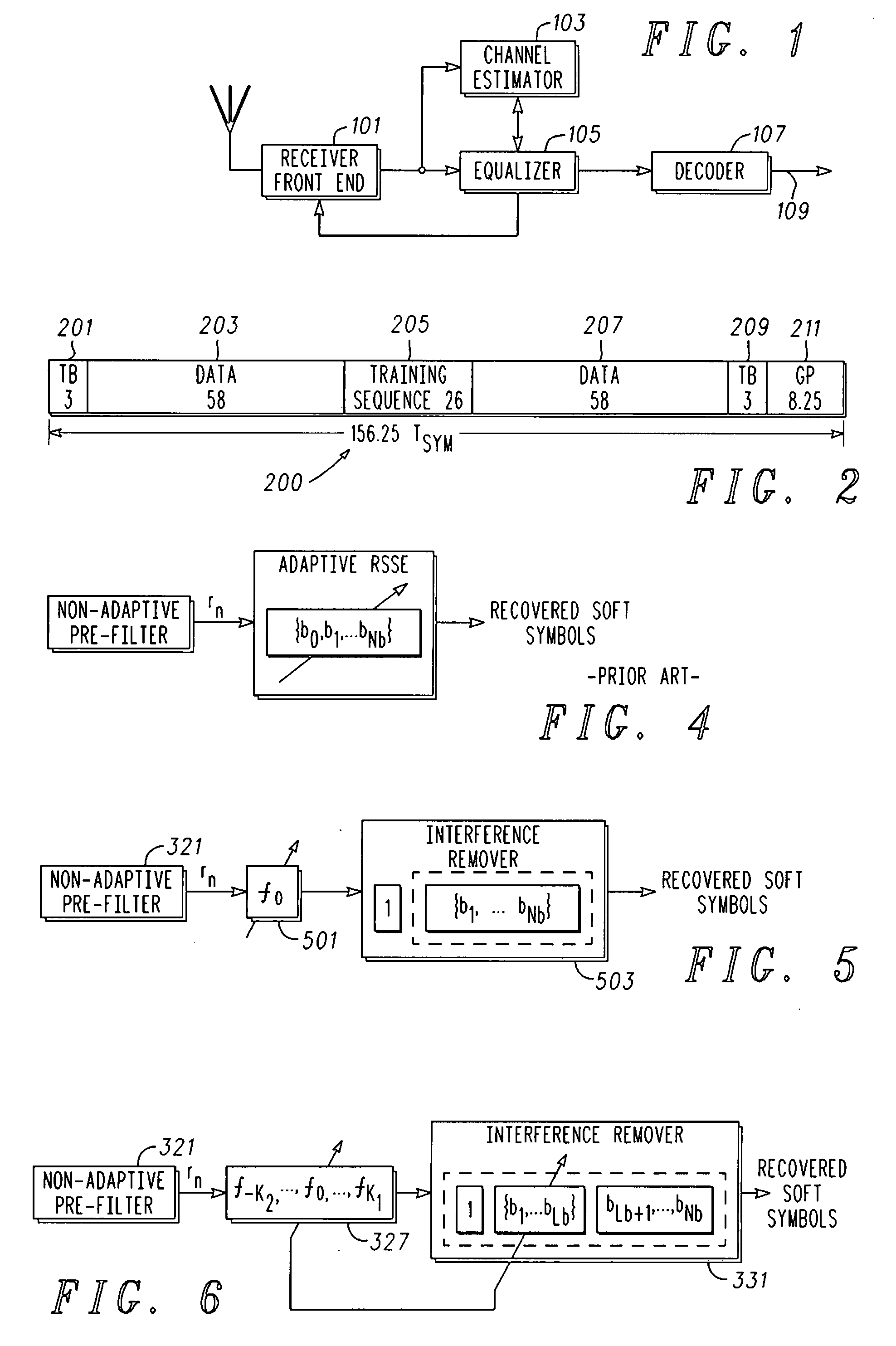 Adaptive equalizer for communication channels