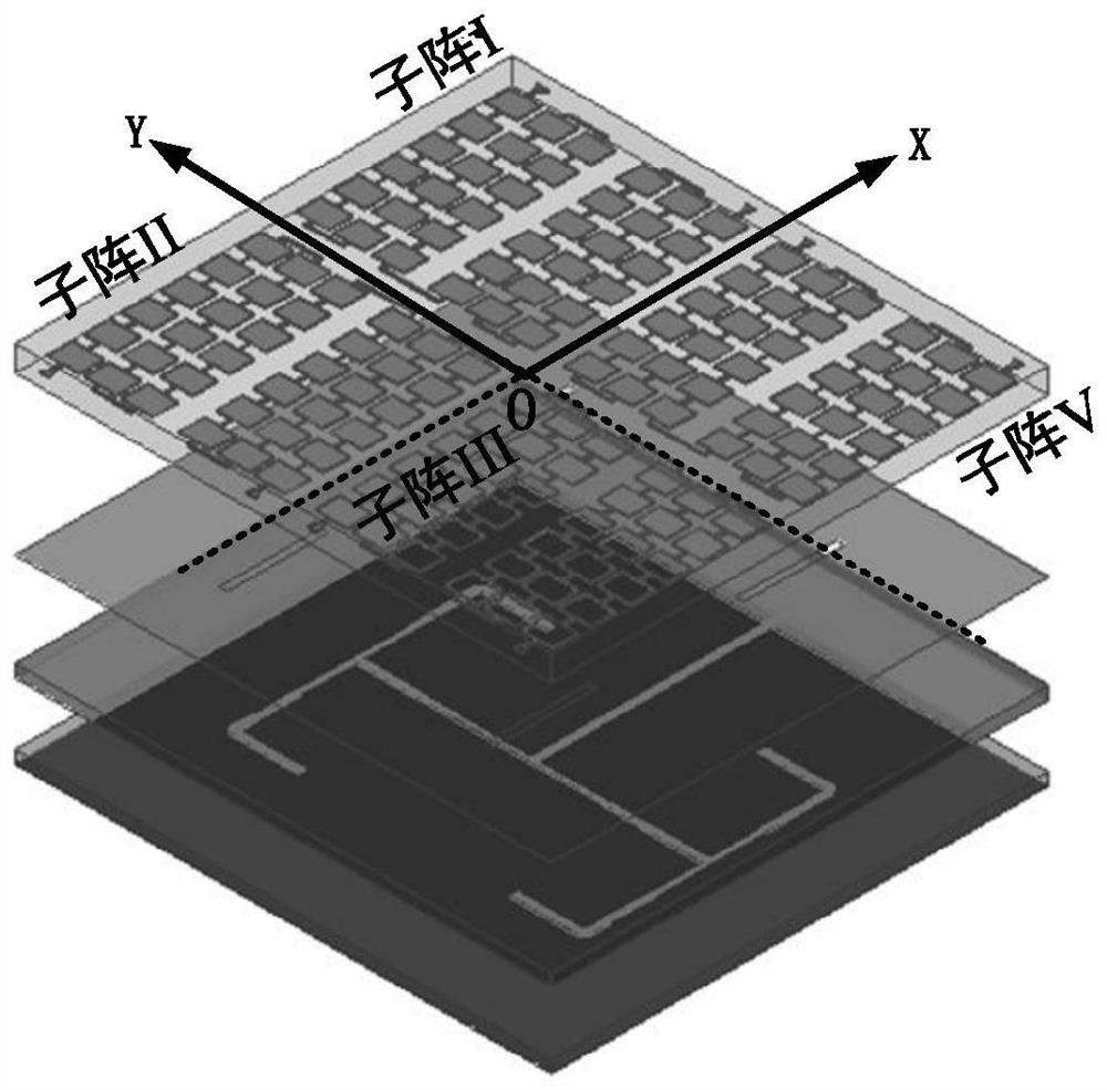 Scattering Pattern Reconfigurable Array Antenna Based on Liquid Metal