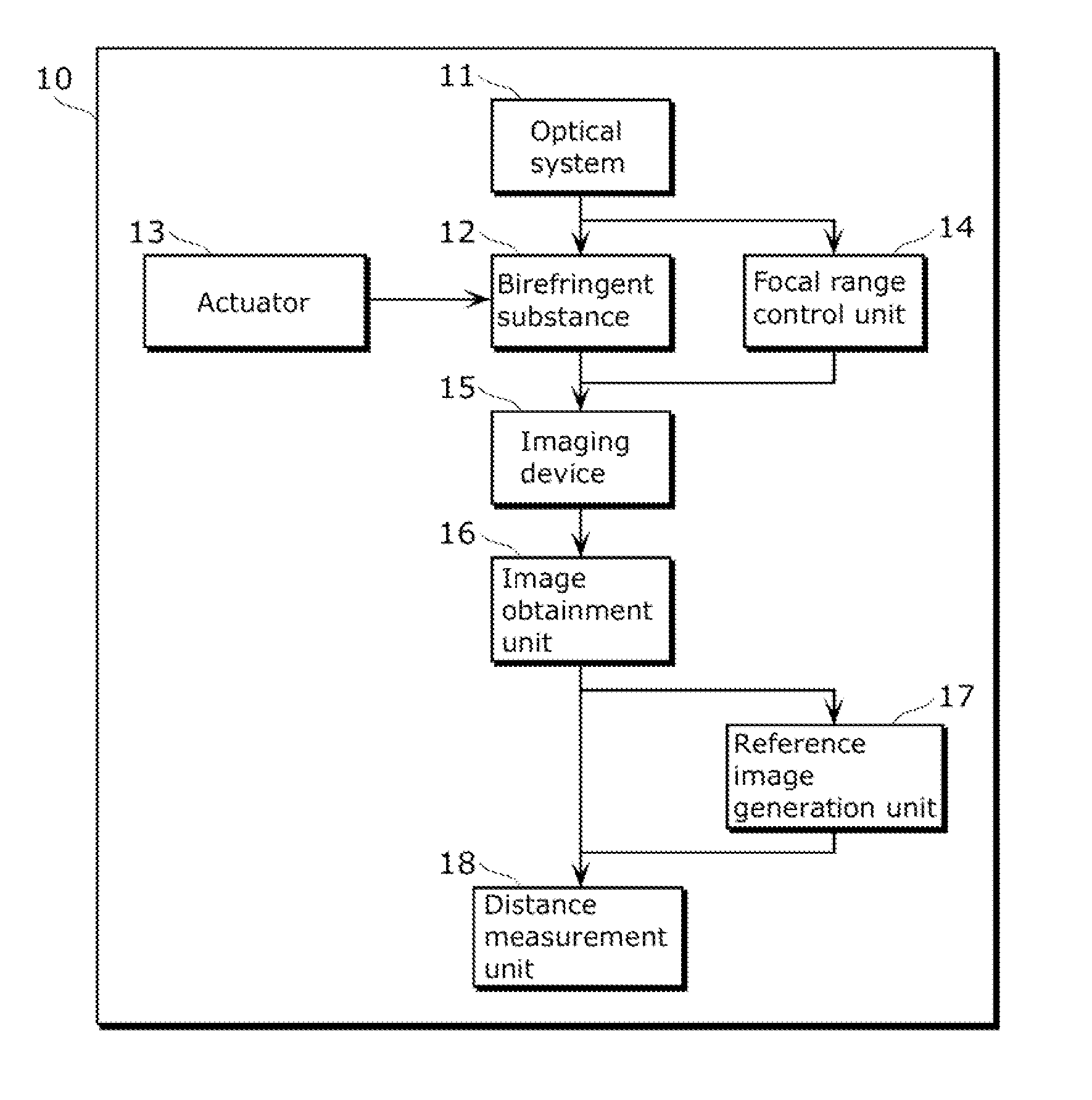 Imaging apparatus, imaging method, program, and integrated circuit