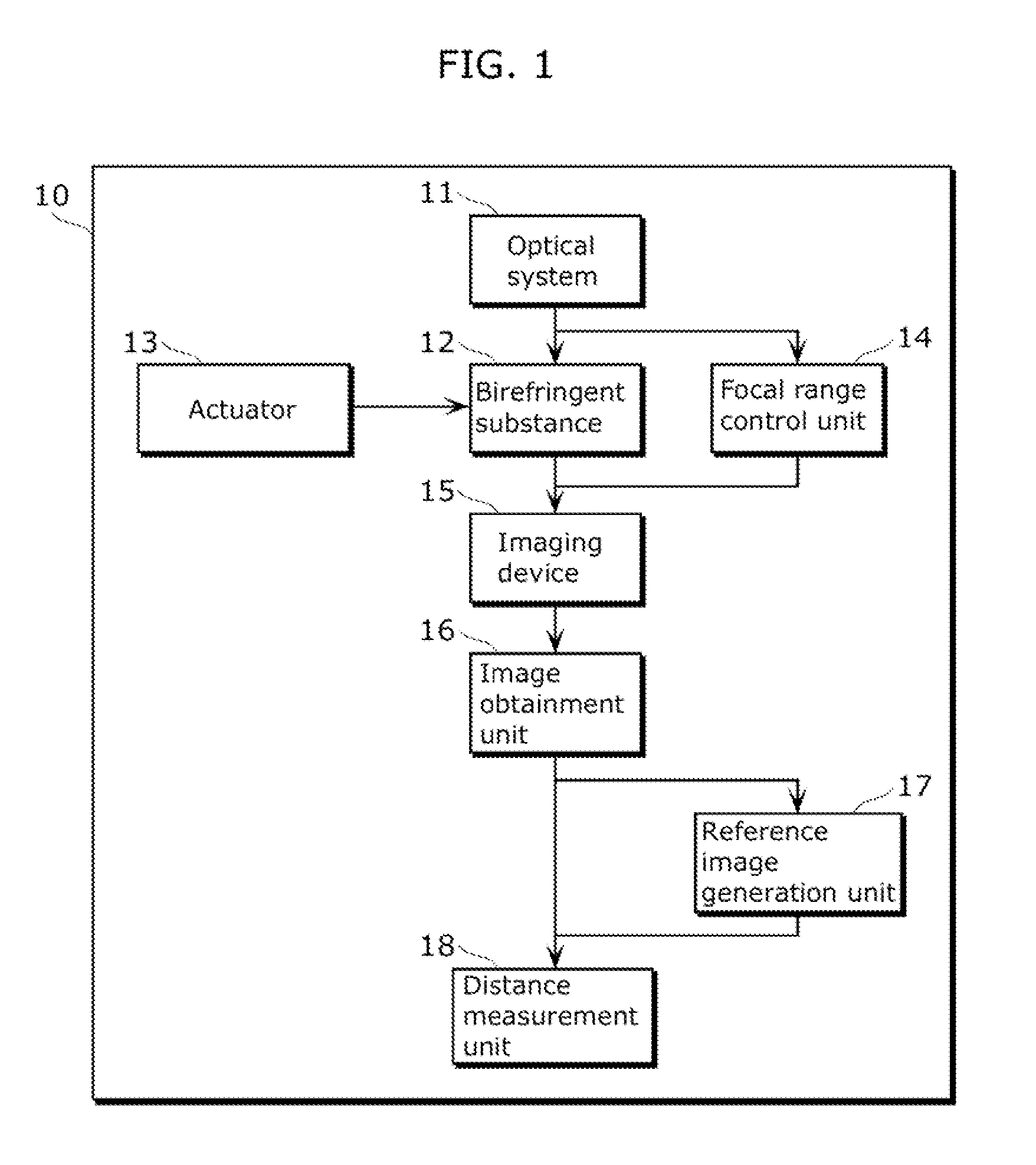 Imaging apparatus, imaging method, program, and integrated circuit