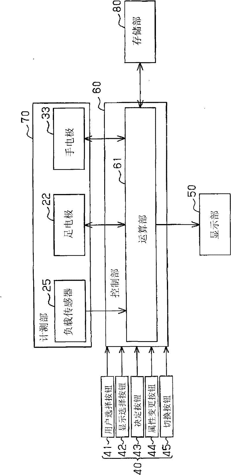 Information measuring device for organism