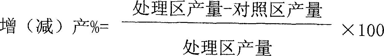 Multielement compound microbe bacterial fertilizer