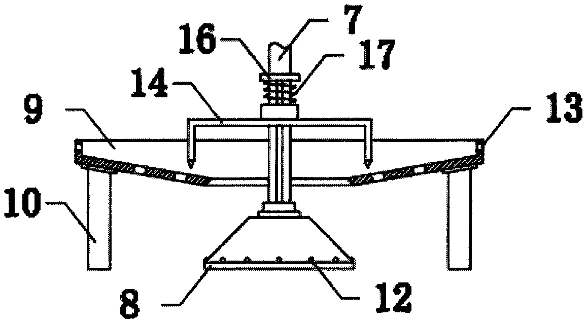 Noise-reducing conducting device of waste pyrolysis gasification furnace