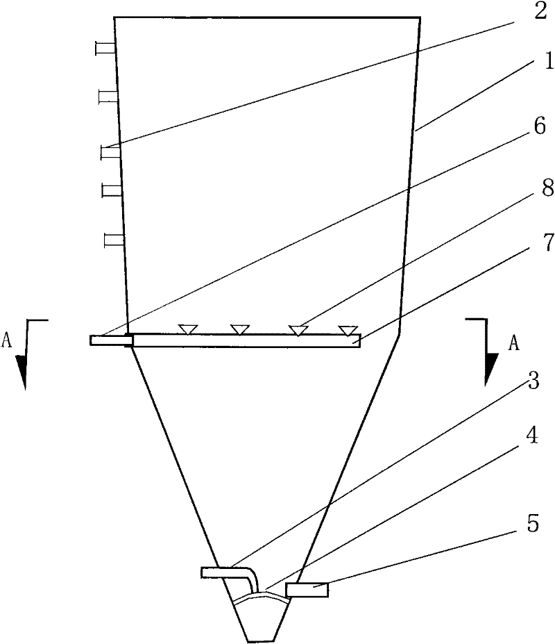 Waste silicon wafer-cutting fluid processing method and silicon carbide rinsing device