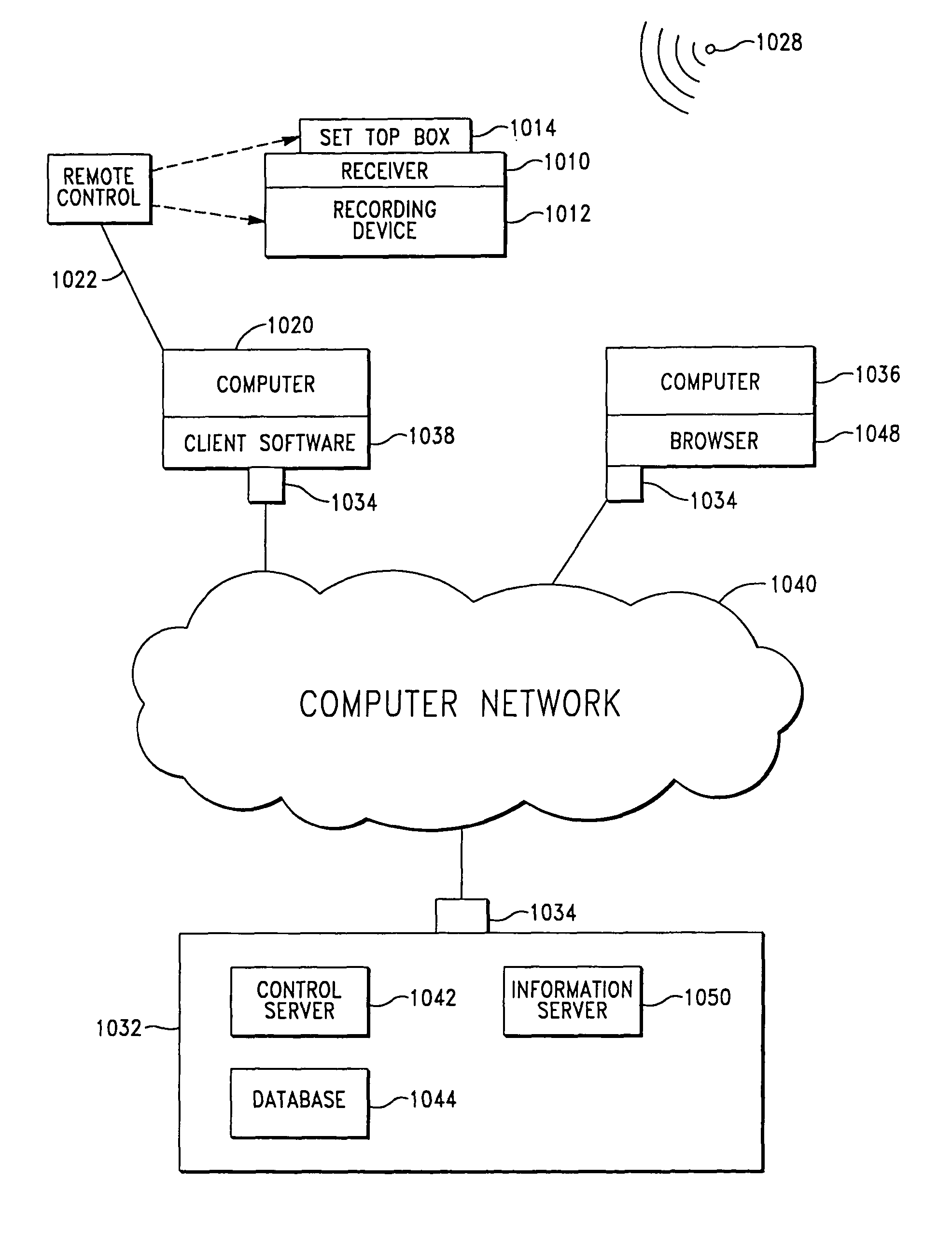 VCR webification