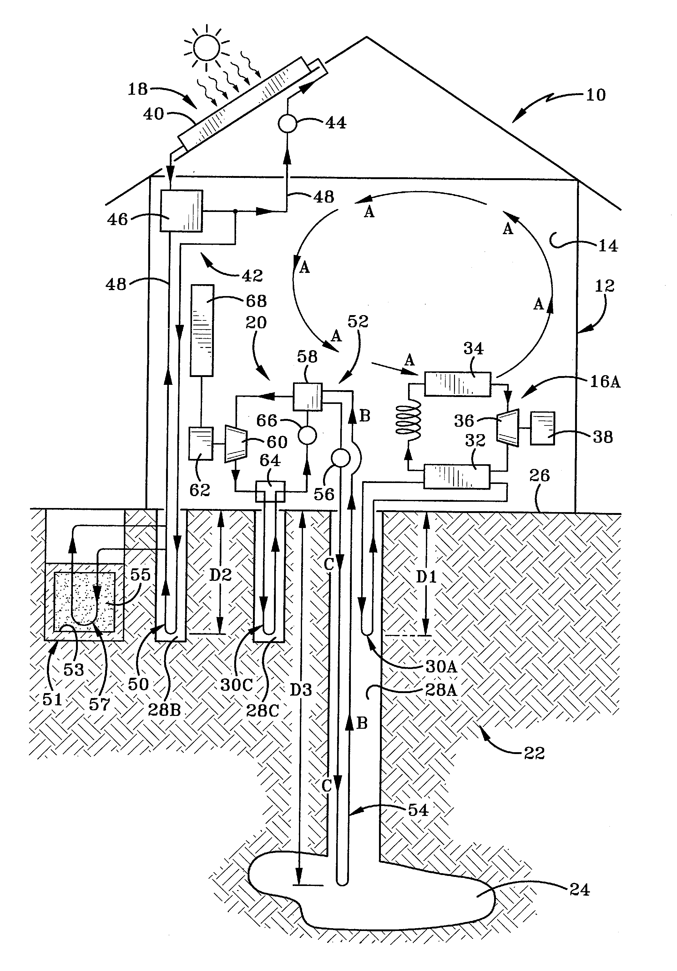 Self sustaining energy system for a building